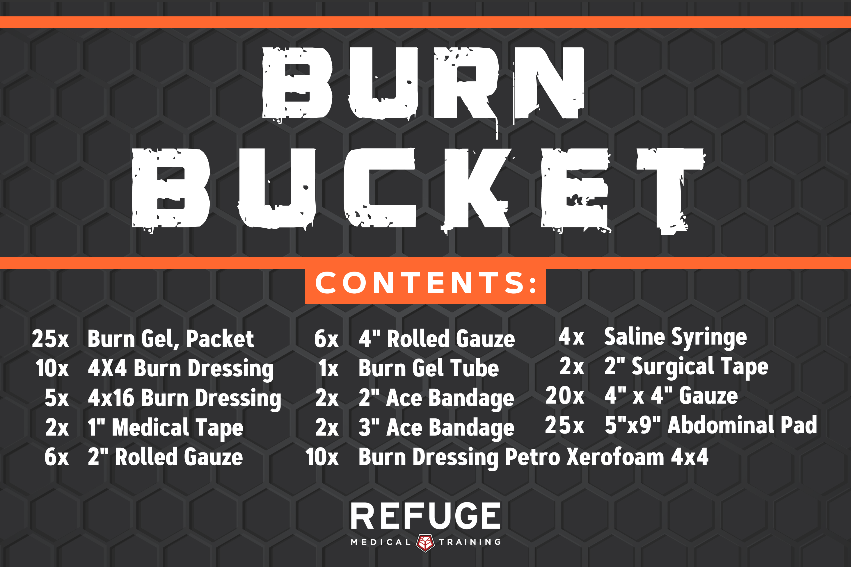 Burn Bucket